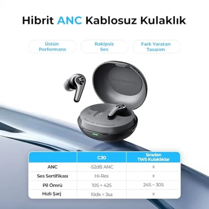 C30 Hybrid ANC Hi-Res LDAC TWS Bluetooth 6.0 Kablosuz Kulak içi Kulaklık Siyah