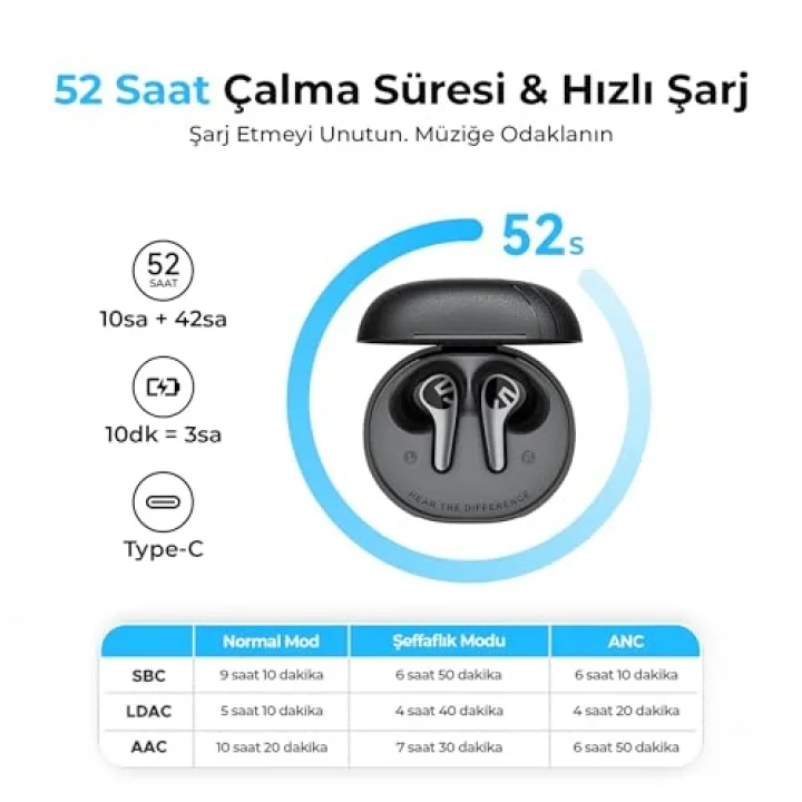 C30 Hybrid ANC Hi-Res LDAC TWS Bluetooth 6.0 Kablosuz Kulak içi Kulaklık Siyah