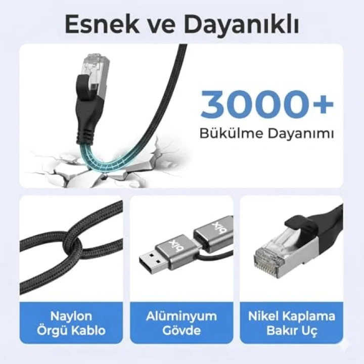 C6AC15 2in1 USB-A & Type-C to RJ45 1000Mbps Gigabit Ethernet Dönüştürücü CAT6 Kablo 1.5 Metre Thunderbolt 3/4/5, Mac/Windows/iPad/Android Uyumlu