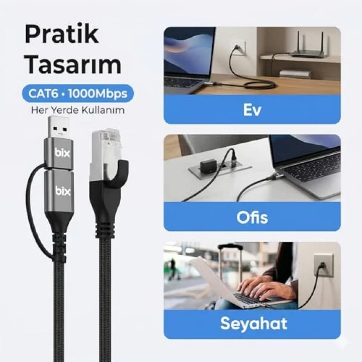 C6AC15 2in1 USB-A & Type-C to RJ45 1000Mbps Gigabit Ethernet Dönüştürücü CAT6 Kablo 1.5 Metre Thunderbolt 3/4/5, Mac/Windows/iPad/Android Uyumlu