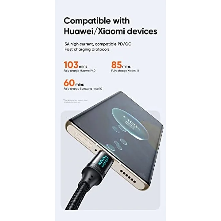 CA-1100 Type-C Kablo 100W - Dijital Watt Göstergeli Hızlı Şarj Kablosu, 5A PD QC USB-C, Laptop/Tablet/Telefon, 1.2M