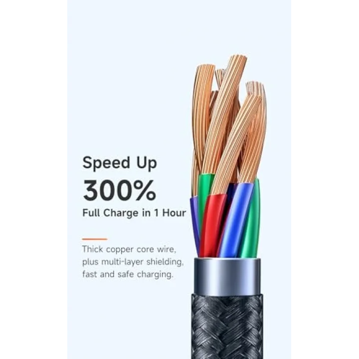 CA-2261 İphone Hızlı Data-Şarj Kablo 3A 1Mt - Siyah