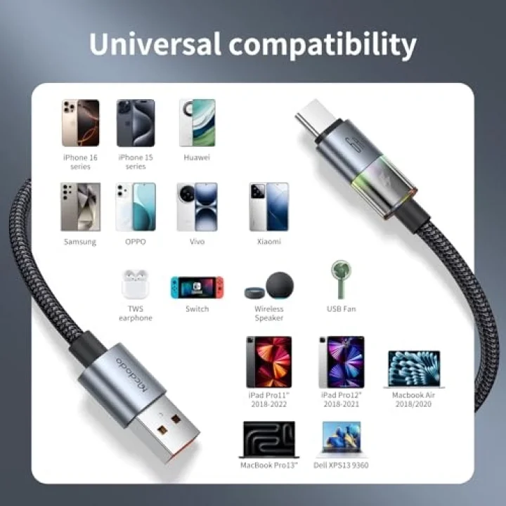 CA-8180 Usb Typec 6A 7 Renkli LED Işıklı Şarj Data Kablosu