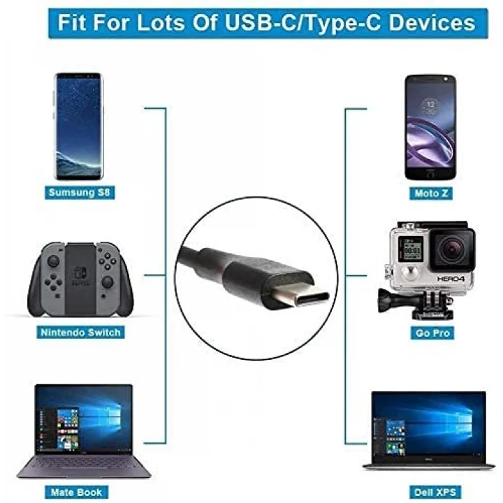 Cargador de CA USB-C de 45W Acer Chromebook R13 11 için 11A G6 EE Dönüştürülebilir CB5-312T N16Q12 N17Q5 N18Q1 N15Q13 PA-1450-78 PA-1450-80 A16-045N1A ADP-45PE B Chromebook 315