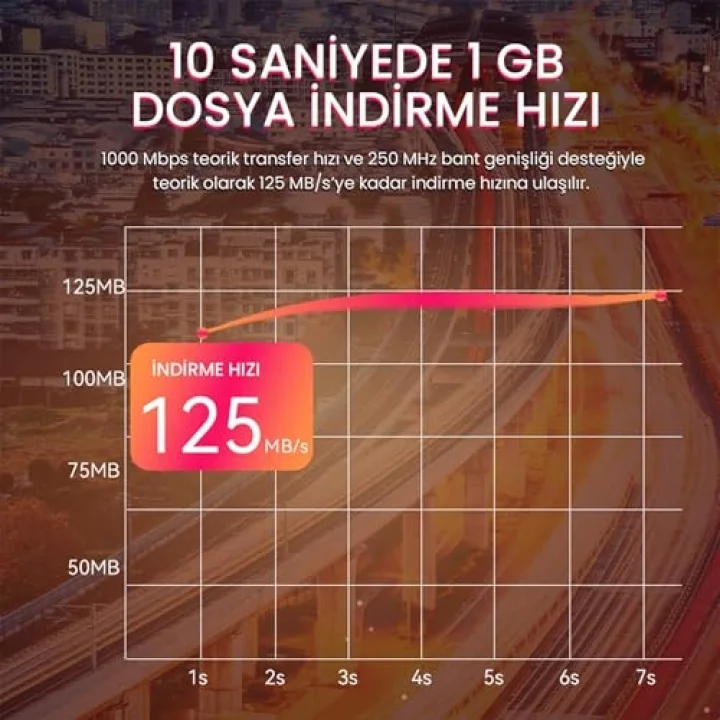 Cat6 1000Mbps Gigabit FTP RJ45 Ethernet Ağ Kablosu 10 Metre