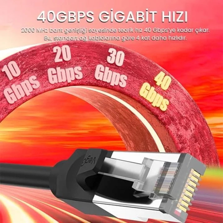 Cat6 1000Mbps Gigabit FTP RJ45 Ethernet Ağ Kablosu 10 Metre