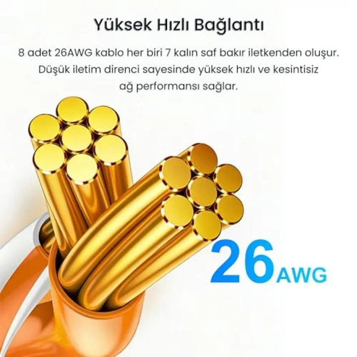 Cat6 1000Mbps Gigabit FTP RJ45 Ethernet Ağ Uzatma Kablosu 3 Metre