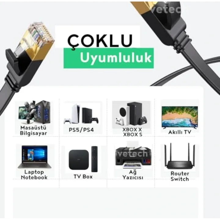 CAT7 Ethernet Kablosu (5 Metre) 10Gbps Premium İnternet Lan Kablo Flat Modem Ağ Kablosu 5mt