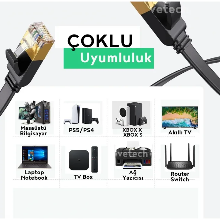 CAT7 Ethernet Kablosu (5 Metre) 10Gbps Premium İnternet Lan Kablo Flat Modem Ağ Kablosu 5mt