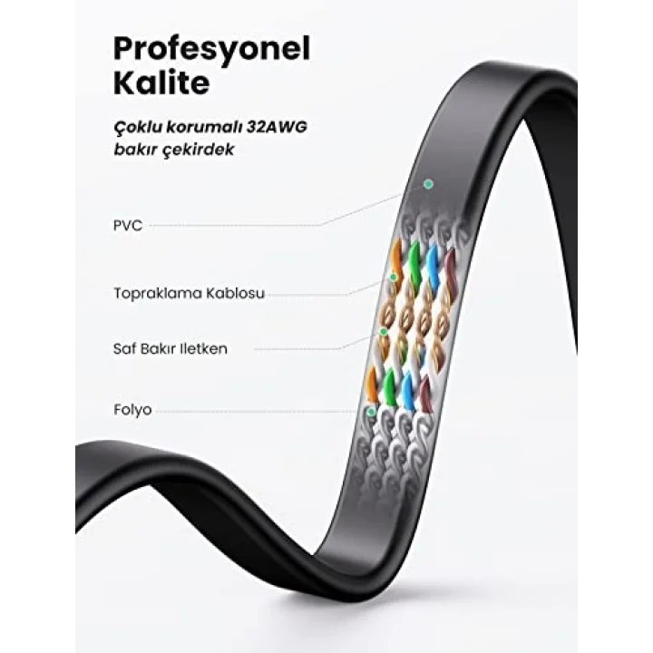 CAT7 U/FTP Flat Ethernet Kablosu 5 Metre