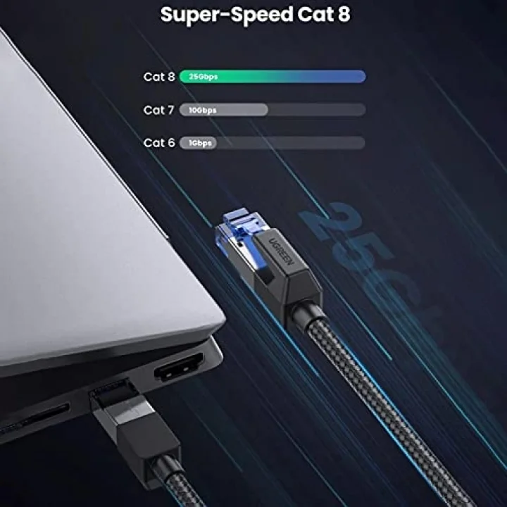 Cat8 25Gbps 2000Mhz Örgülü Ethernet Kablosu 1.5 Metre