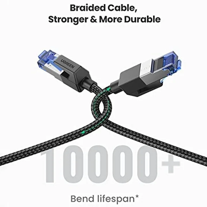 Cat8 25Gbps 2000Mhz Örgülü Ethernet Kablosu 1.5 Metre