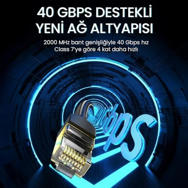 CAT8 40Gbps 2000Mhz STP RJ45 Ethernet Kablosu 2 Metre