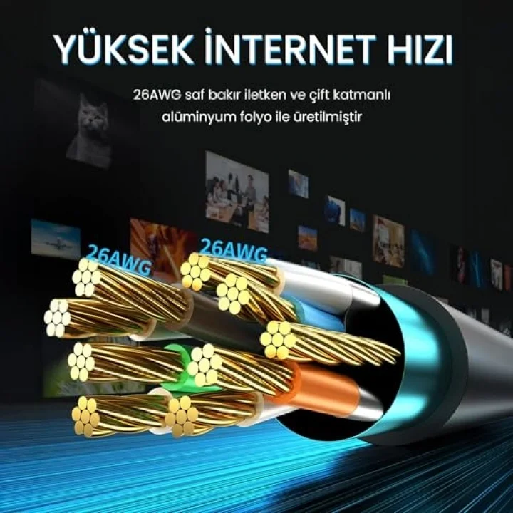 CAT8 40Gbps 2000Mhz STP RJ45 Ethernet Kablosu 2 Metre