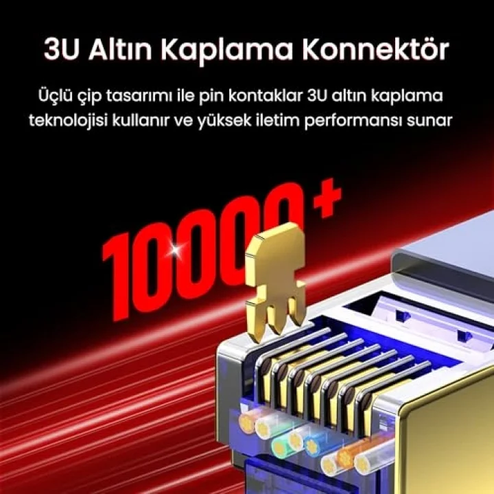 CAT8 40Gbps Gigabit FTP 2000Mhz RJ45 Ethernet Ağ Kablosu 1 Metre