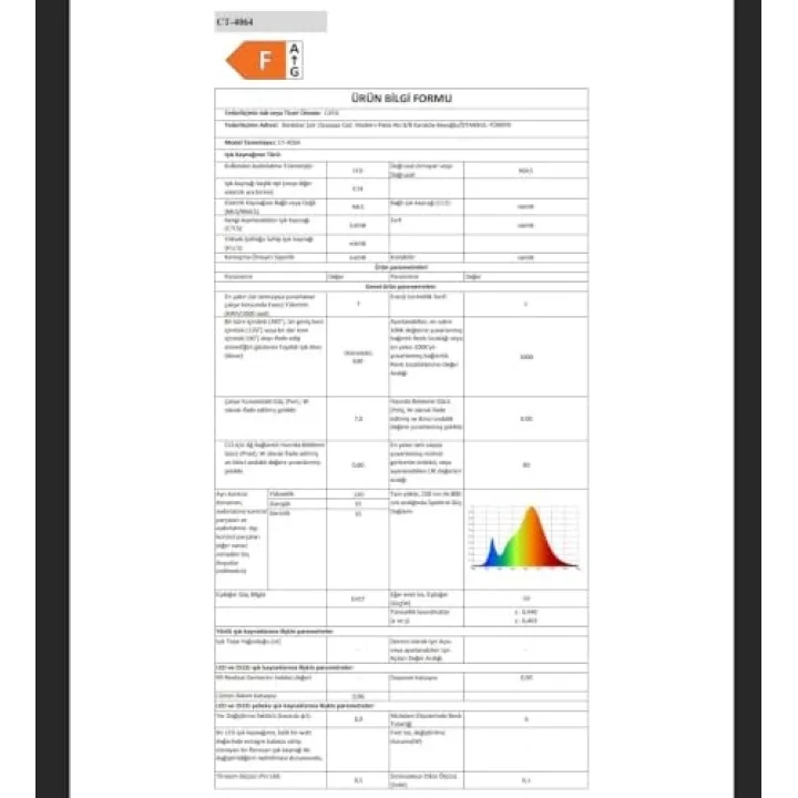 Cata CT-4064 10lu Paket Kıvrık LED Rustik Ampul - 7W E14 İnce Duy, Dekoratif Avize Ampulü (3000K Günışığı)