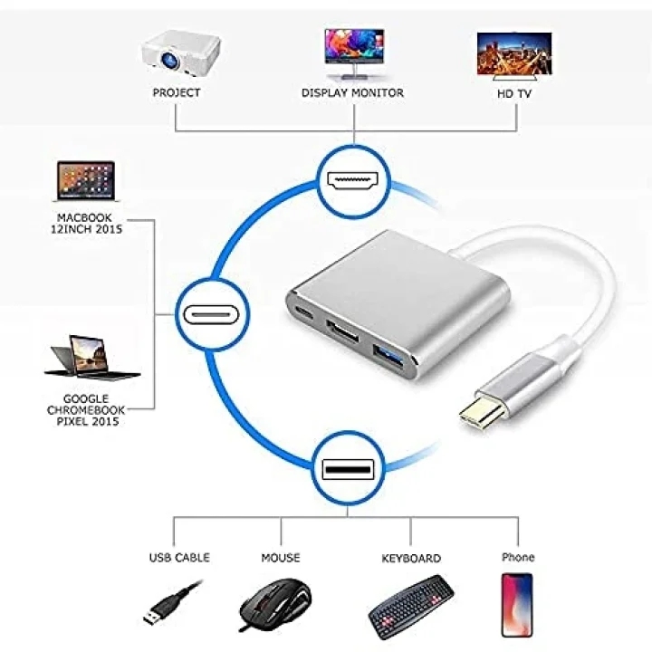 CF01 Macbook Uyumlu 4K Full HD 1080p Type C To 3 Portlu HDMI - USB 3.0 - PD Çevirici Hub Adaptör