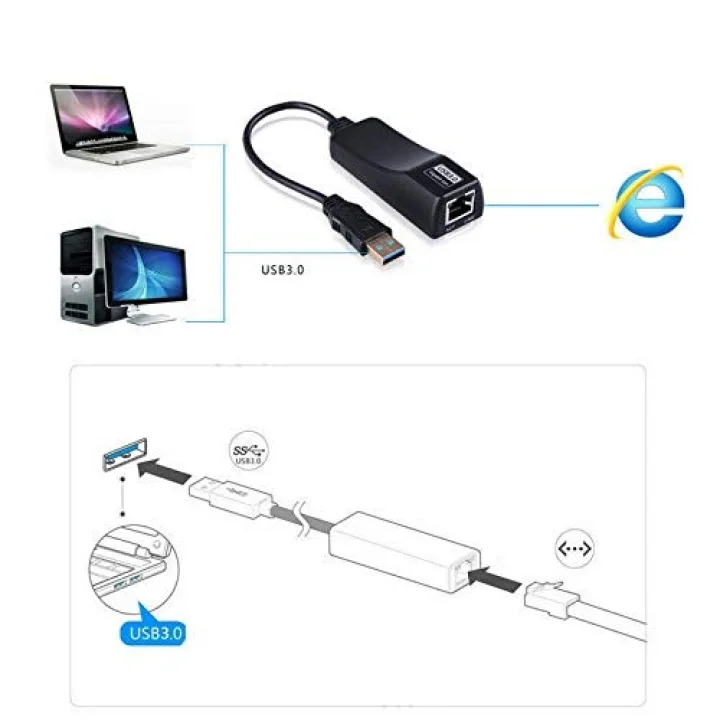 CF13 USB 2.0 Ethernet Lan Ağ Adaptör RJ45 Çevirici