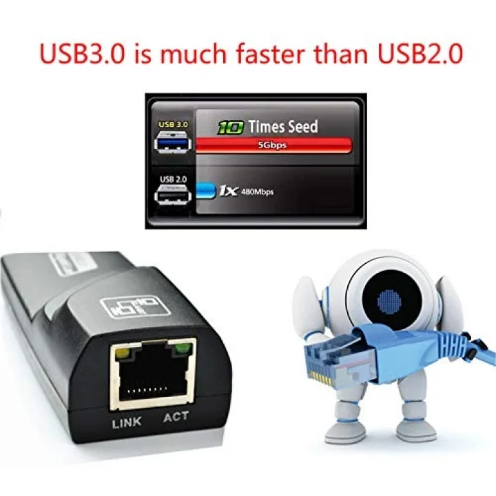 CF13 USB 2.0 Ethernet Lan Ağ Adaptör RJ45 Çevirici
