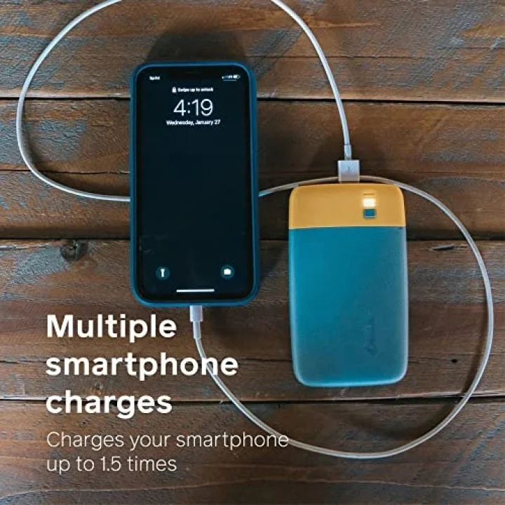 Charge 20 PD Taşınabilir Güç Bankası (20 W PD)