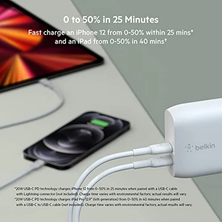 Çift 20W USB-C PD Duvar Şarj Cihazı 40W