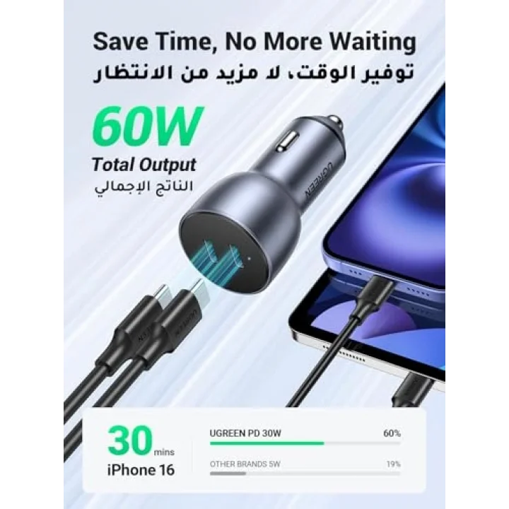 Çift PD Type-C Çıkışlı 50W Araç Çakmaklık Şarj Cihazı