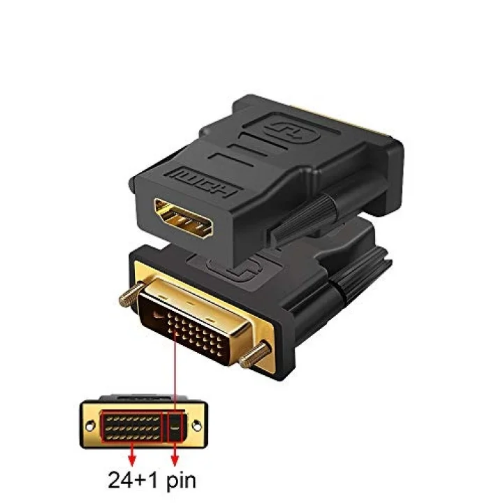 Codegen CDG-CNV37 Codegen DVI 24+1 Pin Erkek - HDMI Dişi Çevirici Adaptör CDG-CNV37