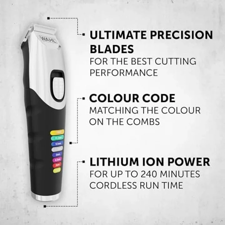 Color Trim Saç Kesme Makinesi