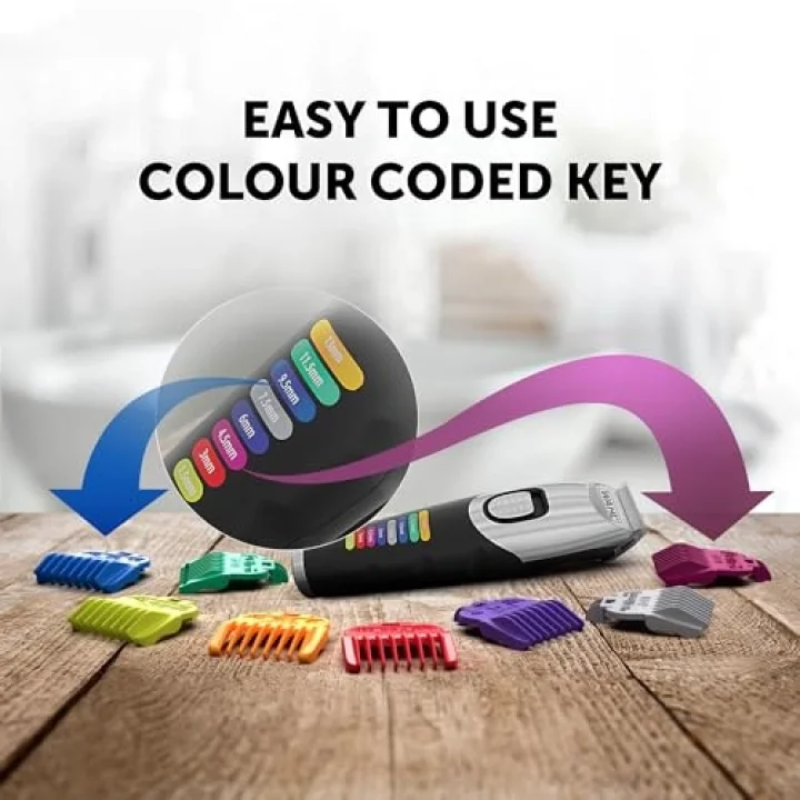 Color Trim Saç Kesme Makinesi
