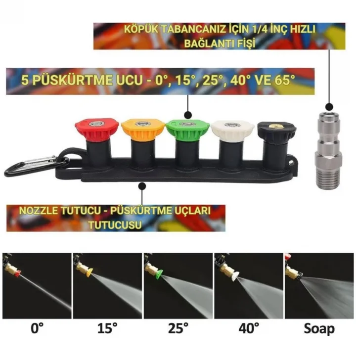Coofbe Karcher K Serisi İle Uyumlu 5 Nozzle Set Basınçlı Araç Yıkama Tabancası Seti Basınçlı Yıkama Makinesi Bear