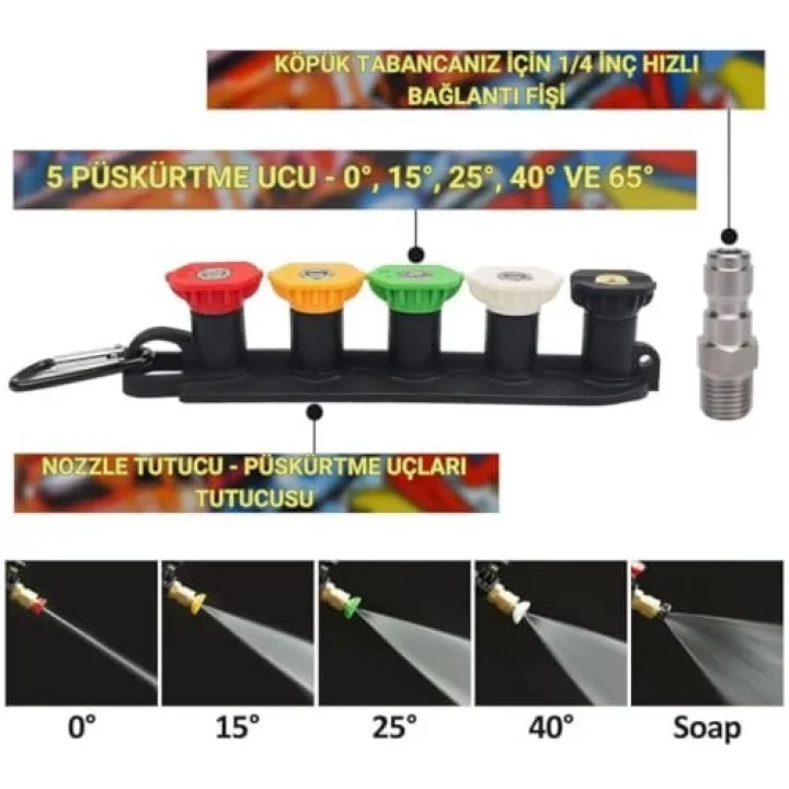 Coofbe Karcher K Serisi İle Uyumlu 5 Nozzle Set Basınçlı Araç Yıkama Tabancası Seti Basınçlı Yıkama Makinesi Bear