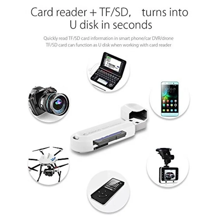 CRS21 USB 3.0 SD TF Micro SD Kart Okuyucu Beyaz