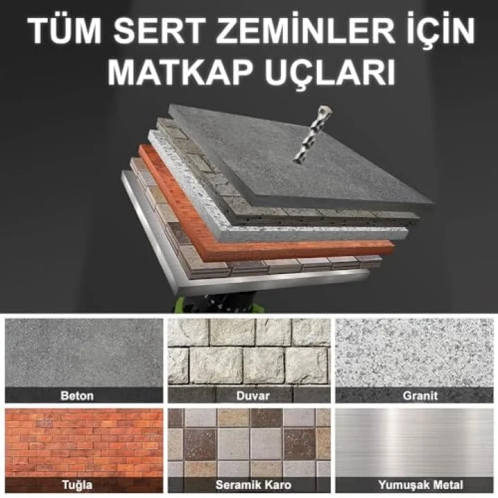 DA04901 8 Parça Tungsten Karbür Beton Matkap Uç Seti