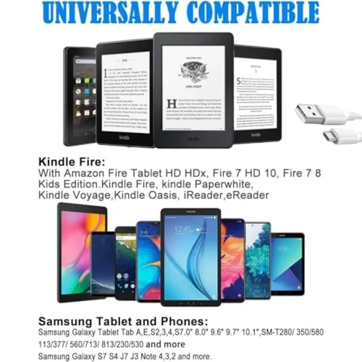 Dayanıklı USB Şarj ve Veri Kablosu, Micro USB, USB-C ve 8 Pin Seçenekli, Güçlendirilmiş Uç, Hızlı Şarja Uyumlu, Günlük Kullanım (20, Santimetre, Micro USB)