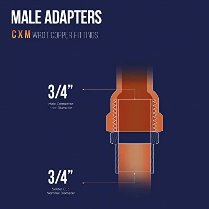DDNA0034-5 Erkek Adaptör Bağlantı Ter x MIP Bağlantıları, 3/4, Bakır