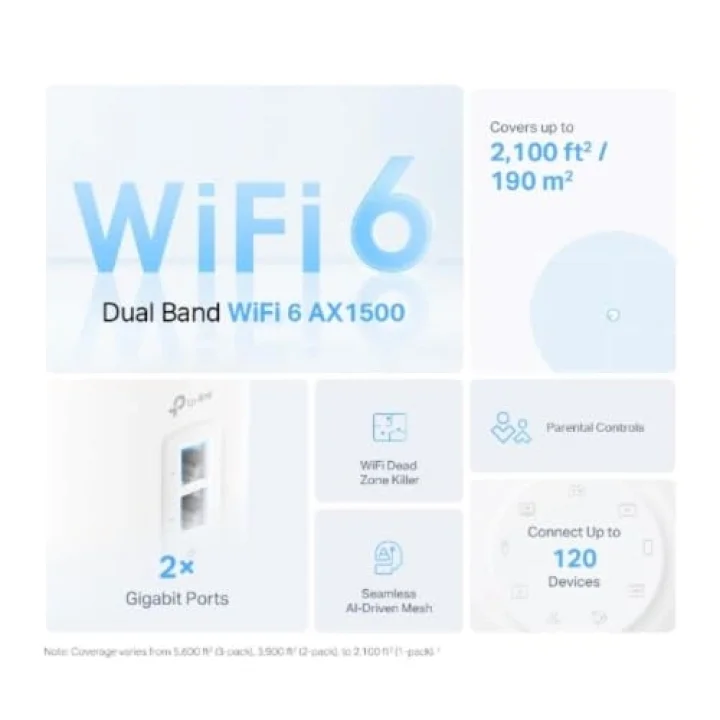 Deco X50(1-pack), AX3000 Tüm Ev Mesh WiFi 6 Sistemi