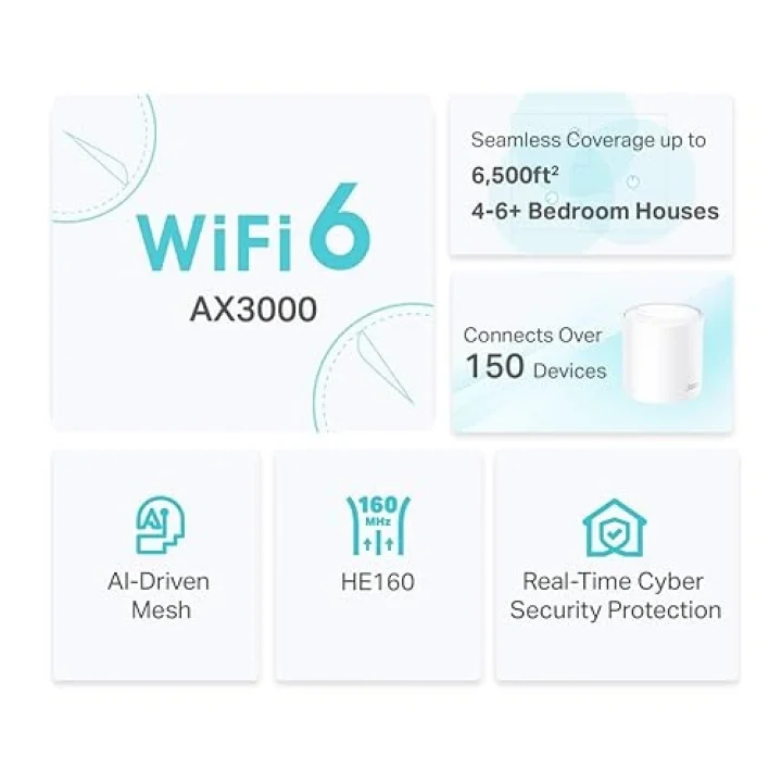 Deco X50(2-pack), AX3000 Tüm Ev Mesh WiFi 6 Sistemi