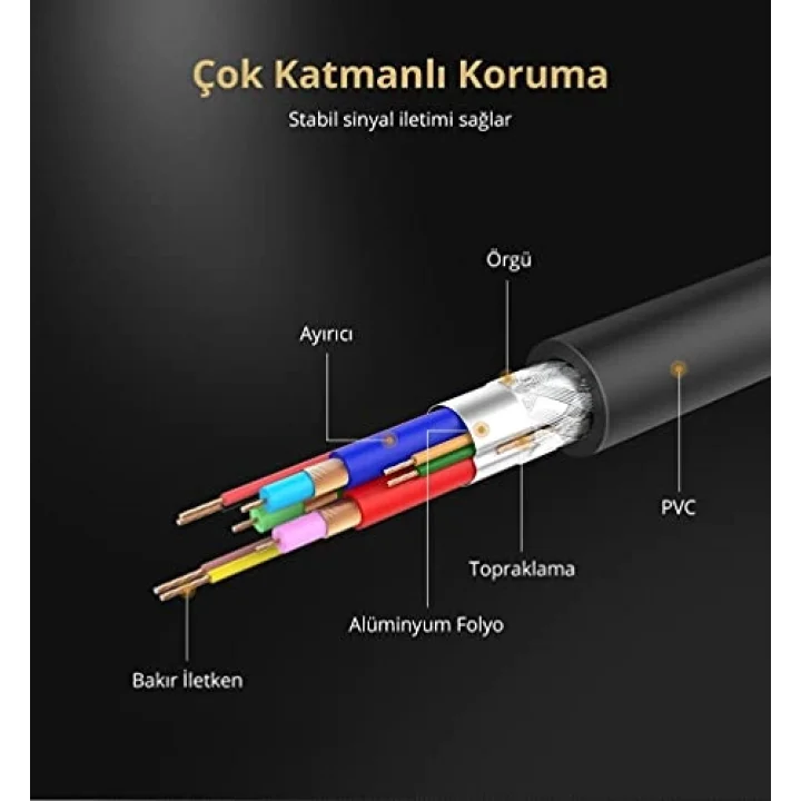 Displayport to VGA Görüntü Aktarma Kablosu 1.5 Metre