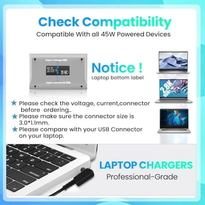 Dizüstü bilgisayar için 45W güç adaptörü Acer Swift 3 SF314 Swift 1 SF114-32 Aspire 5 A515-55 A515-56 A515-46 Chromebook 14 11 13 15 R11 R13 R13 Pa-1450-26 güç kaynağı 19.5V (3.0mm* 1.1mm)