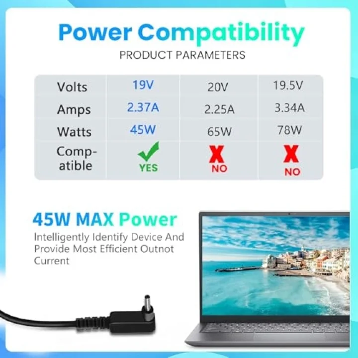 Dizüstü bilgisayar için 45W güç adaptörü Acer Swift 3 SF314 Swift 1 SF114-32 Aspire 5 A515-55 A515-56 A515-46 Chromebook 14 11 13 15 R11 R13 R13 Pa-1450-26 güç kaynağı 19.5V (3.0mm* 1.1mm)