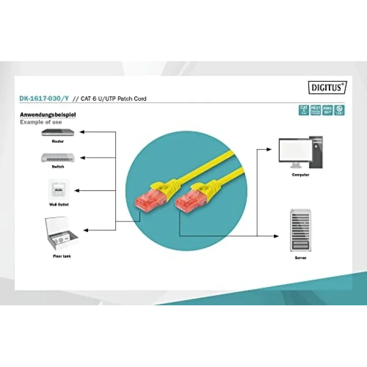 DK-1617-030/Y Professional Yüksek Kaliteli Cat 6 U/Utp Ara Baglantı Kablosu - Lszh