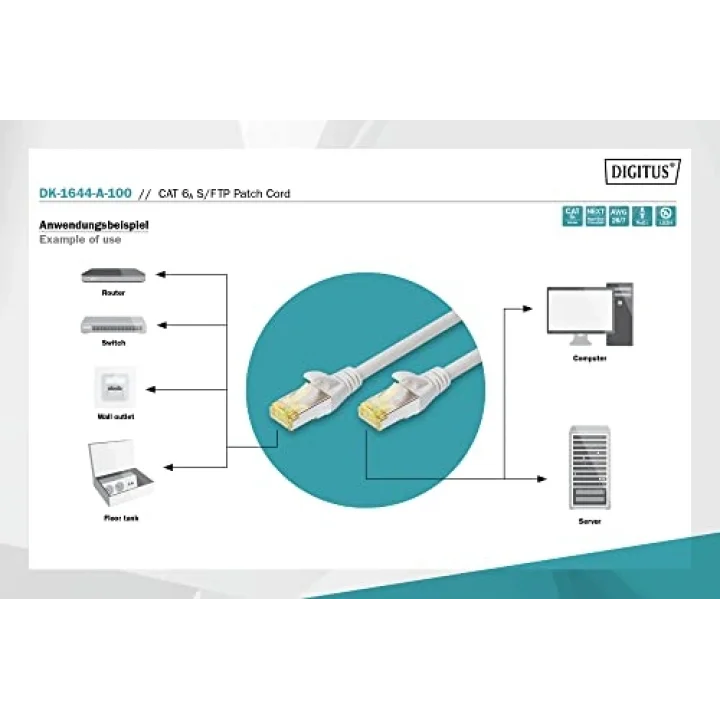 DK-1644-A-100 Professional Yüksek Kaliteli Cat 6 S/Ftp Ara Bağlantı Kablosu