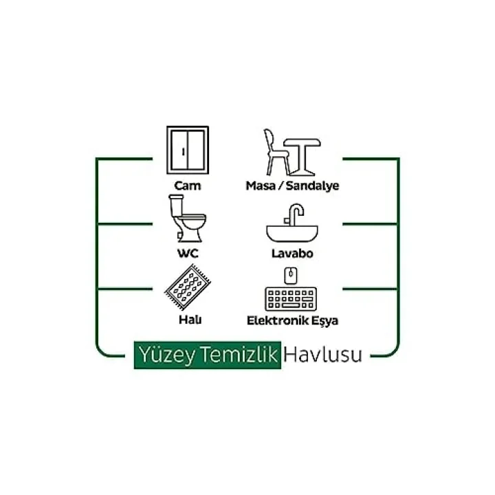 Easy Clean Yüzey Temizlik Havlusu 100 x 3