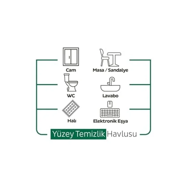 Easy Clean Yüzey Temizlik Havlusu 100 x 5