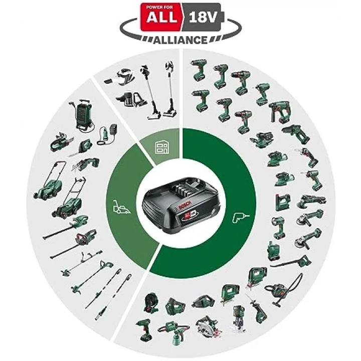 EasyChain 18V-15-7 Solo (Aküsüz)