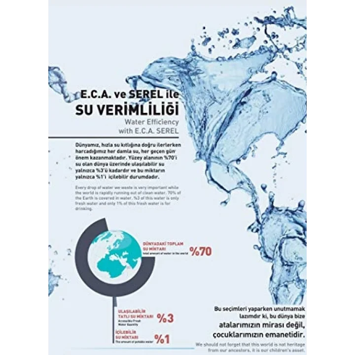 E.C.A. Spylos 102102494 Banyo Bataryası