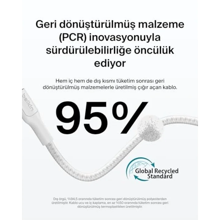 Eco Örgülü USB-C - USB-C Kablosu, 1 m, 240 W, Yumuşak, Esnek Hızlı Şarj Kablosu, iPhone 16, Galaxy S25, Pixel 9, MacBook, iPad Pro ve Daha Fazlası için Tip-C Şarj Kablosu - Beyaz (USB 2.0)