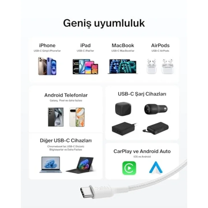 Eco Örgülü USB-C - USB-C Kablosu, 1 m, 240 W, Yumuşak, Esnek Hızlı Şarj Kablosu, iPhone 16, Galaxy S25, Pixel 9, MacBook, iPad Pro ve Daha Fazlası için Tip-C Şarj Kablosu - Beyaz (USB 2.0)