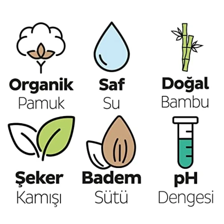 Ecologic Yenidoğan Islak Bebek Bakım Havlusu 12 x 40 (480 Yaprak)