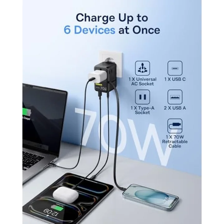Enercore Evrensel Priz Adaptörü 70W Geri Çekilebilir Kablolu, 2 AC Prizi + 2USB-A + 1USB-C ile Uluslararası Seyahat Şarj Cihazı, ABD, İngiltere, Çin, Japonya, Tayland ile Uyumlu